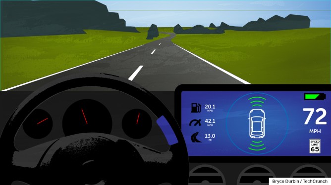 Driver assistance adas