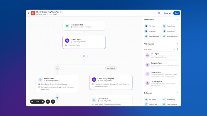 A visualization of the Box Automate workflow