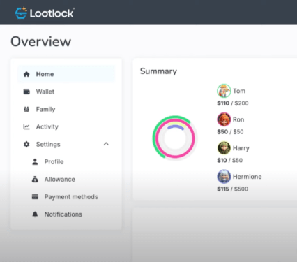 Lootlock